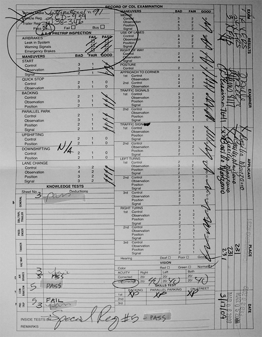 Drivers Test Scoring Sheet